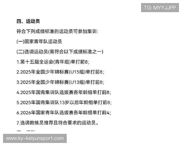 2026年羽毛球全国青训练营优秀营员国家训练营名单第42轮更新公布，国家羽毛球青年队名单